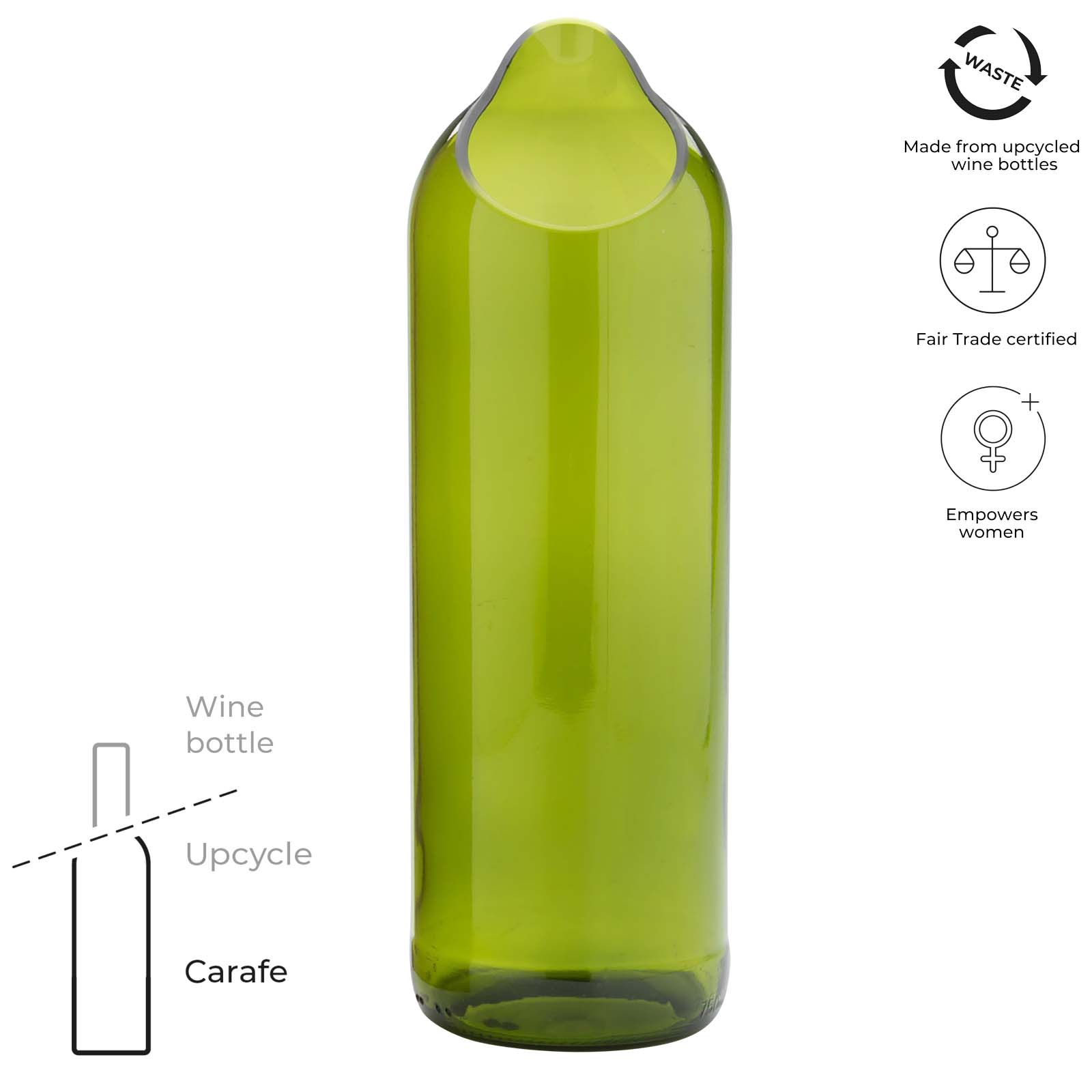 logo on products pictures - PF