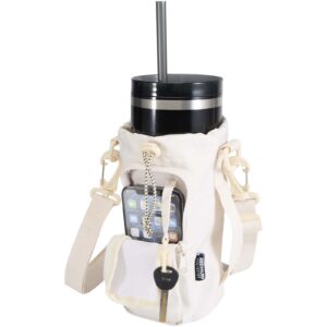 Trip Aware™ resirkulert flaskepose, 2 L