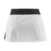 1908240-914900_Pro-Control-Impact-Skirt-W_Back