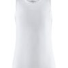PRO Dry Nanoweight Sl W