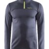 CORE Gain Midlayer M