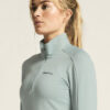 1909497-364000_CORE-Gain-Midlayer-W_closeup5