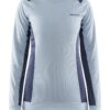 1909706-300909_CORE-Dry-Baselayer-Set-W_Back