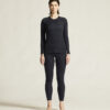 1909708-999000_Thermal-Baselayer-Set-W_closeup1