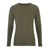 CORE Warm Baselayer Set M