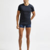 1910440-396000_CORE-DRY-Boxer-3-Inch-M_Closeup3