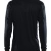 1912226-999000_Progress-2.0-GK-LS-Jersey-M_Back