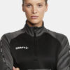 1912732-999985_Squad-2.0-Half-Zip-W_Closeup6
