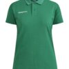 Community 2.0 Polo W