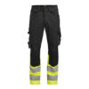 65239270-9921_Jobman_2392CRAFTSMANTROUSERSSTRETCHHIVISWOPKT_F